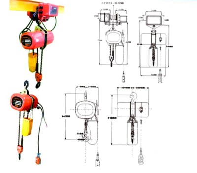 D series ring chain electric hoist