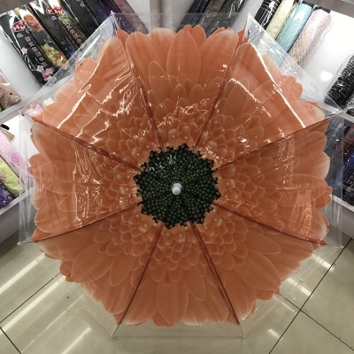 7. Umbrella 8 bone 55cm transparent covered Umbrella Advertising Umbrella with straight handle Umbrella