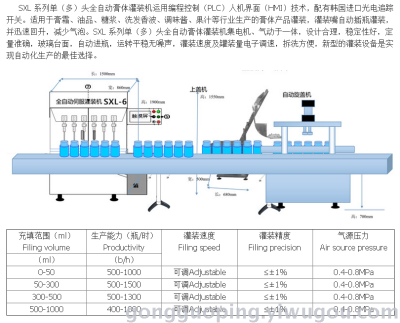 SXL-GJ Automatic Large Barrel Liquid Filling Machine Can Be Customized