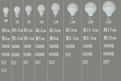 Factory direct LED light bulb energy saving lamp 3w5W7w9w single light e27 screw mouth LED bulb lamp