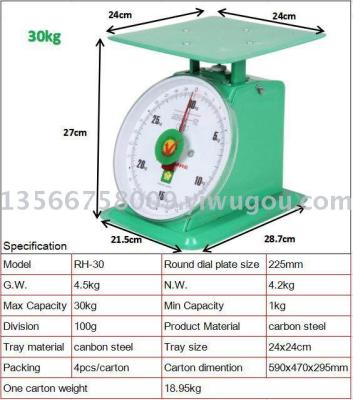 Renhe quality plate scale