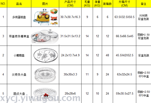 Covered Compartment Acrylic Candy Box European Dried Fruit Plate Melon Plate