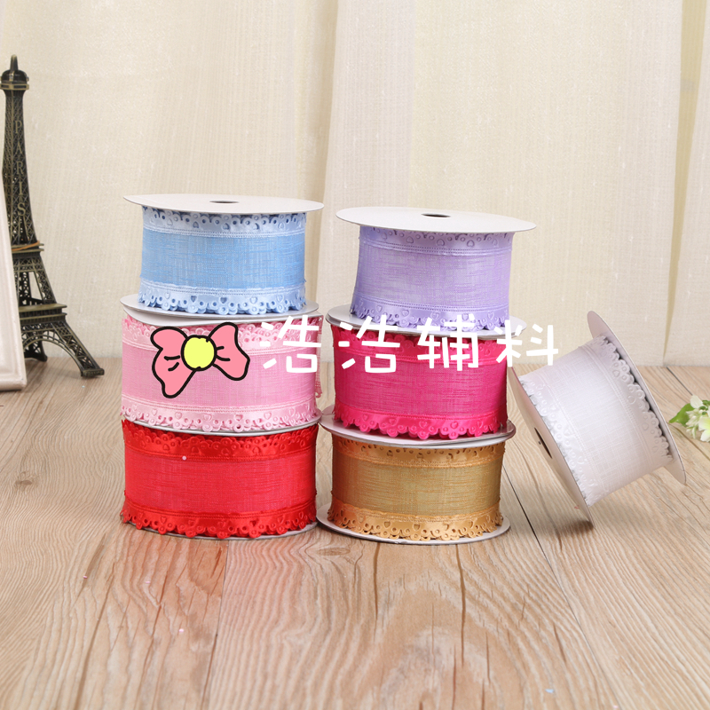 Product Image Gallery