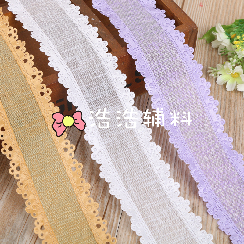 Product Image Gallery