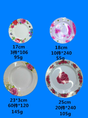 Melamine in stock and Melamine in decal plate new model
