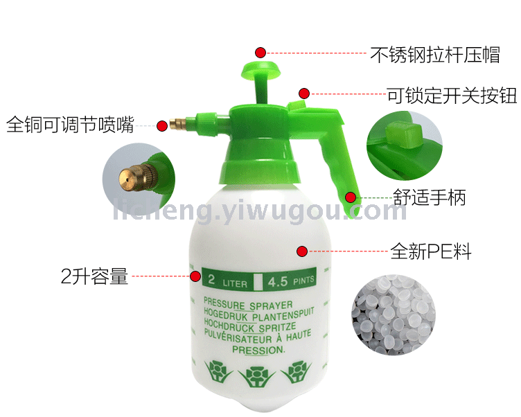 Product Image Gallery