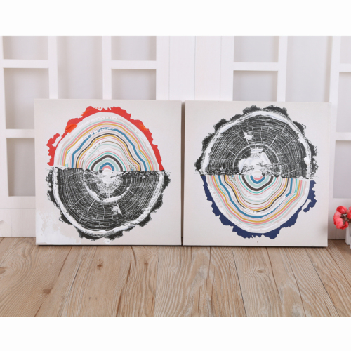 Shengtian Home Creative Modern and Simple Hanging Painting Bedroom Bedside Decoration Annual round Oil Painting