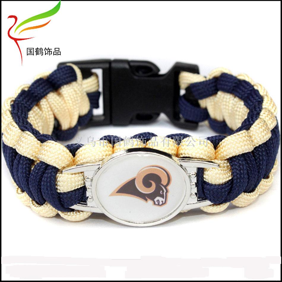Product Image Gallery