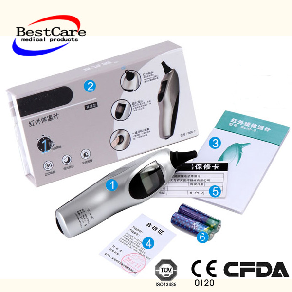 Product Image Gallery