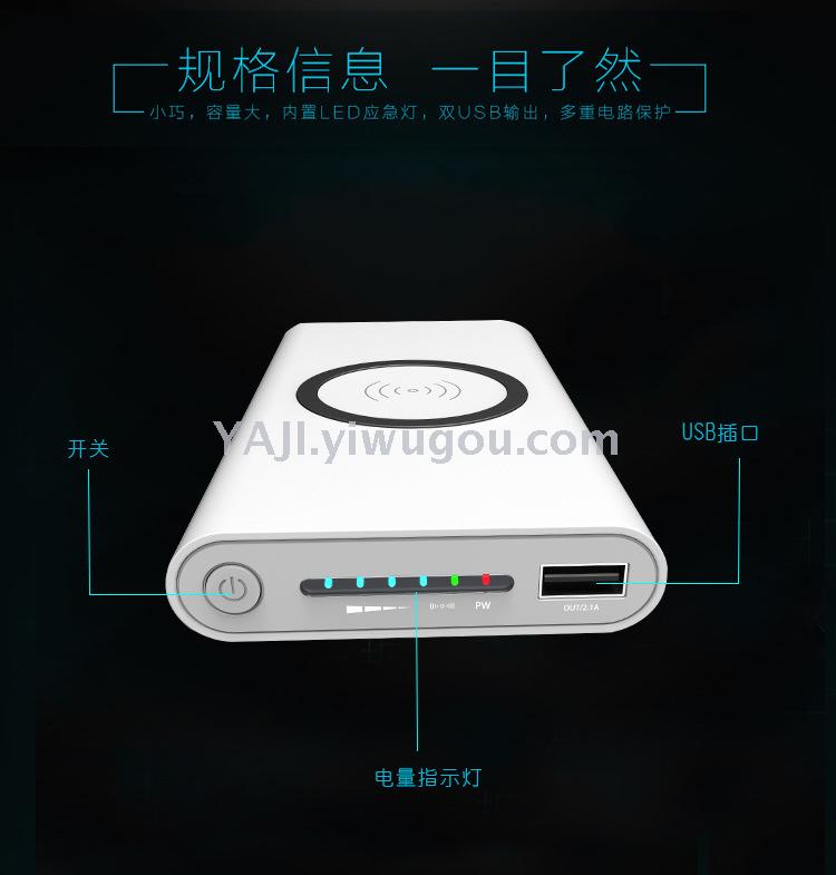 Product Image Gallery