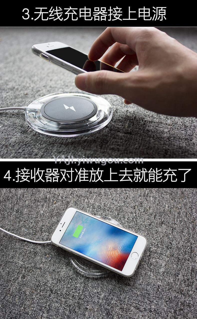 Product Image Gallery
