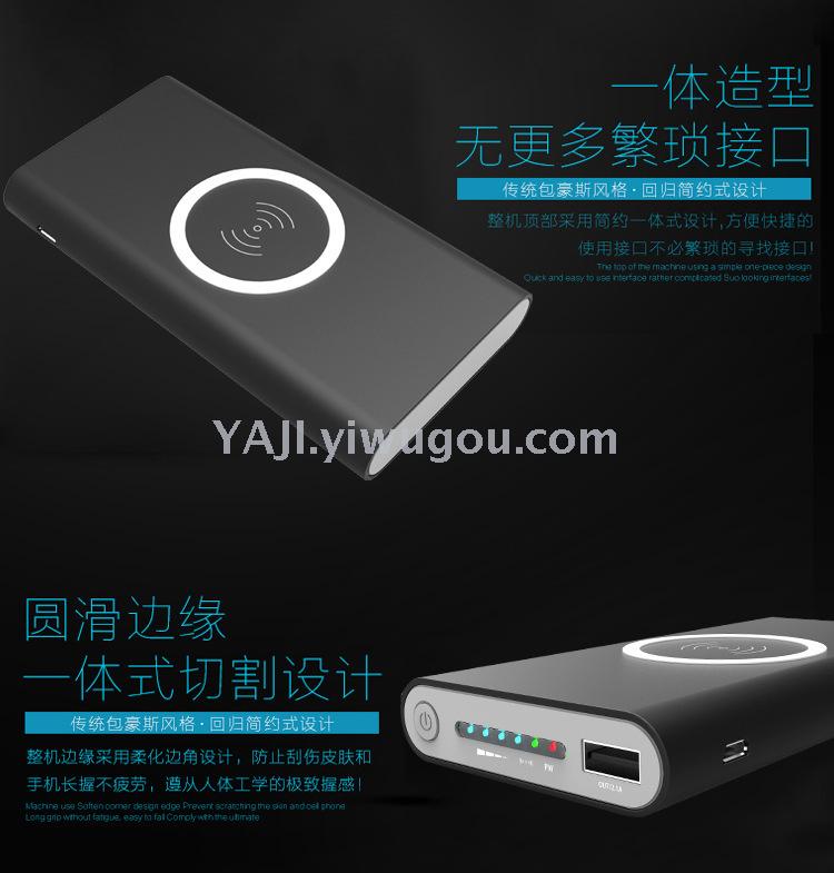 Product Image Gallery