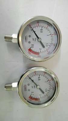 Pressure gauge