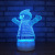 New LED light snow people decorative light Christmas night light 3d creative touch discoloured gift desk lamp 153.