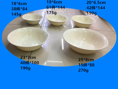 We offer a discount on the spot processing price of tableware in the tip bottom bowl