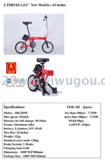 Product Image Gallery