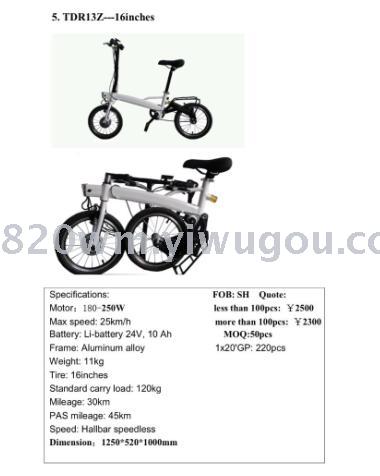 Product Image Gallery