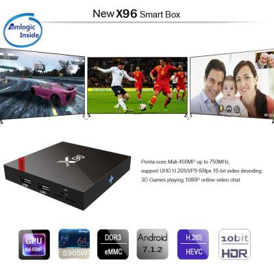 Foreign Set-Top Box X96