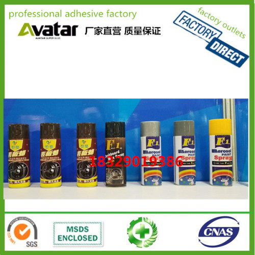 F1 Watch Wax Car Watch Wax Car Watch Wax Watch Pte polish Wax Leather Wax Car Wax Spray
