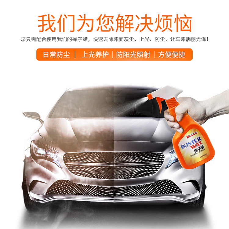 Product Image Gallery