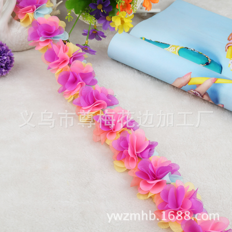 Product Image Gallery