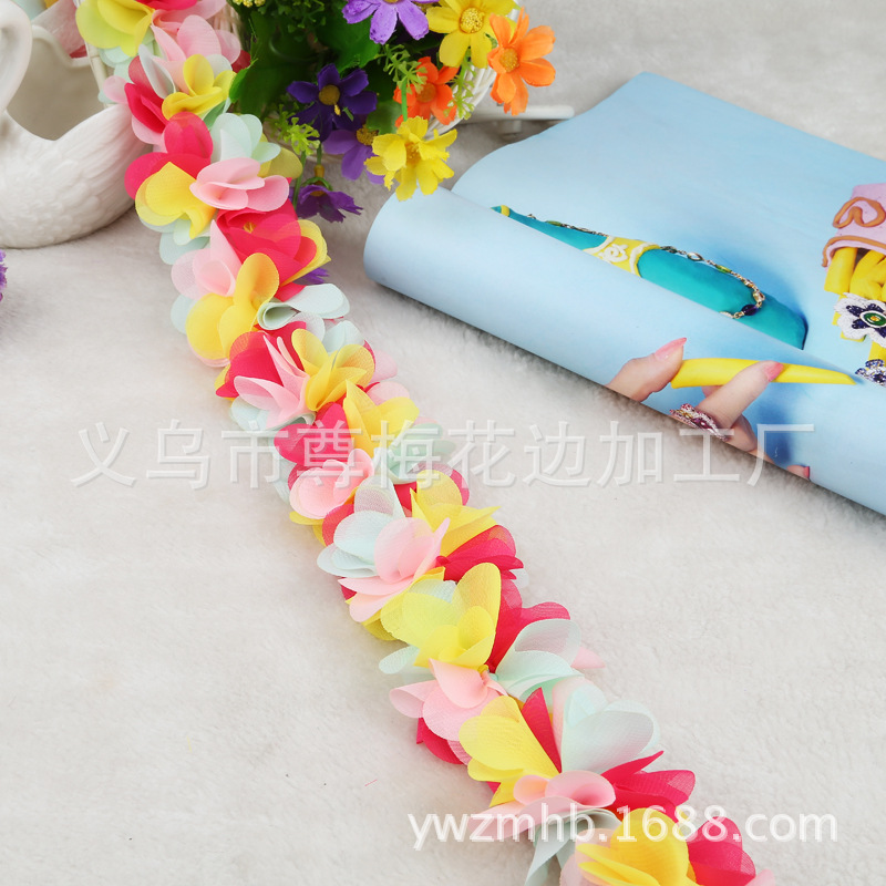 Product Image Gallery