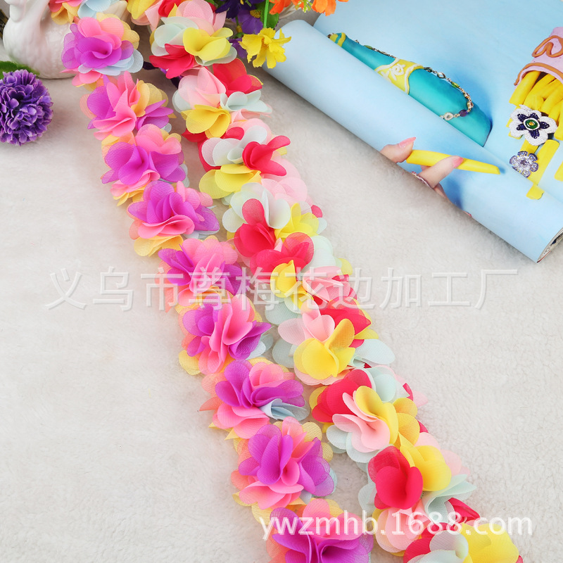 Product Image Gallery