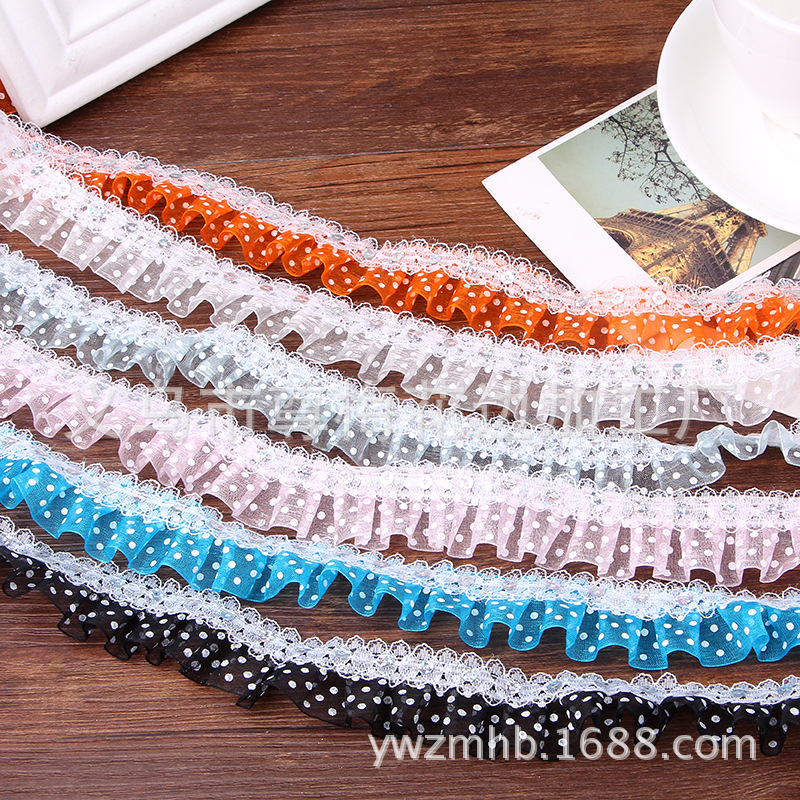 Product Image Gallery