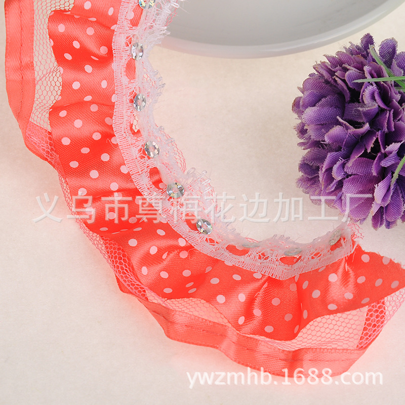 Product Image Gallery