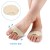 Ye Beier Three-Hole Wearable Silicone Forefoot Pad Thickened Half Insole Forefoot Pad High-Heeled Shoe Insoles Women's Comfortable