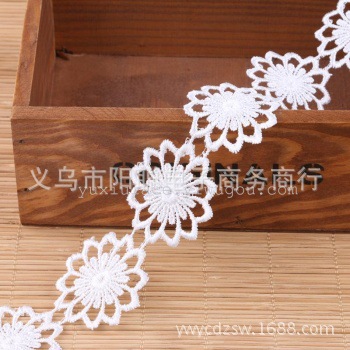 Product Image Gallery