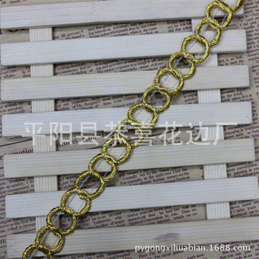 Product Image Gallery