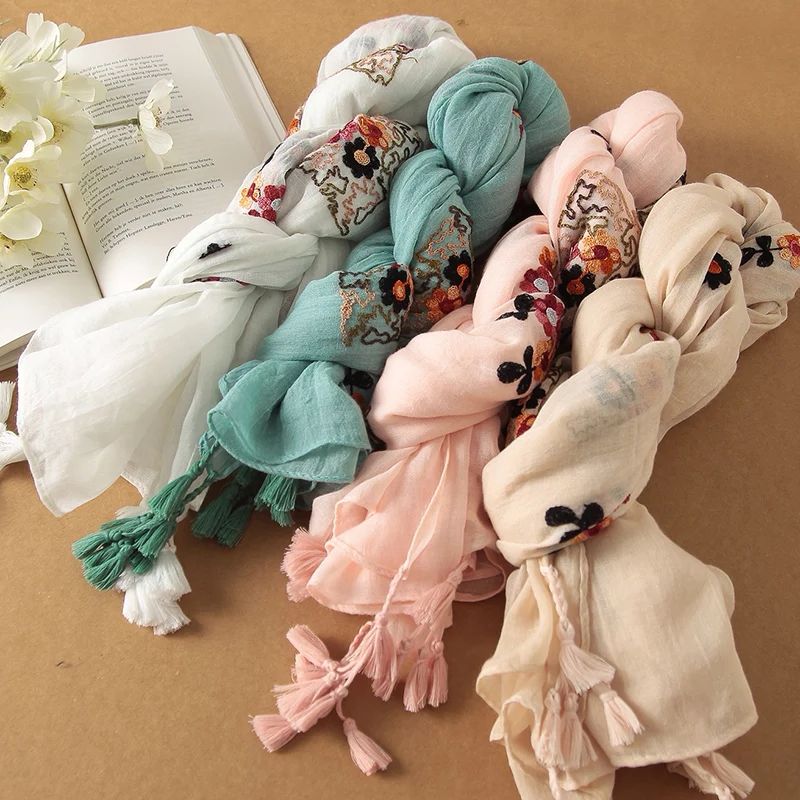 Product Image Gallery