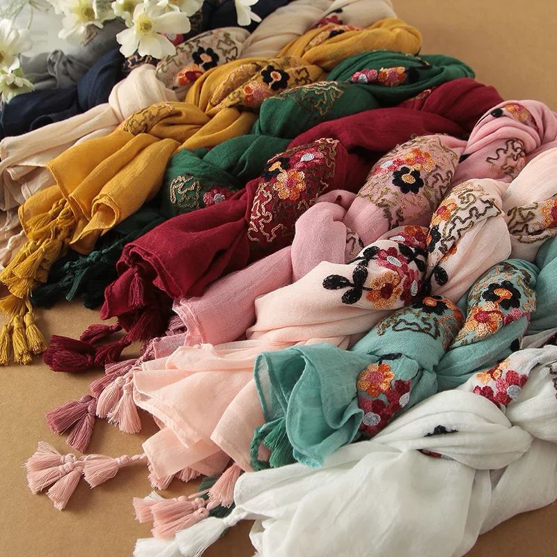 Product Image Gallery
