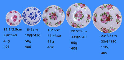 Melamine tableware imitation plate decal plate meat plate stock low price processing