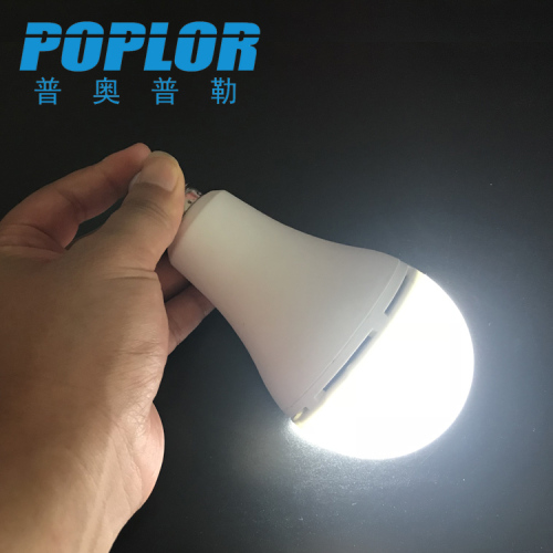 LED Smart Emergency Bulb Lamp Highlight 18W Power Failure Emergency Light Outdoor Camping Stall Handheld Light