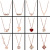 New Japanese and Korean Version 18K Rose Gold Women's Non-Allergic Titanium Steel Necklace Non-Fading Popular Jewelry Stainless Steel Pendant