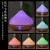 Colorful Aroma Diffuser AJ-502