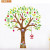 Three Generations Wall Stickers Living Room Bedroom Stickers Large Area Creative Stickers TV Background Fairy Tale Forest