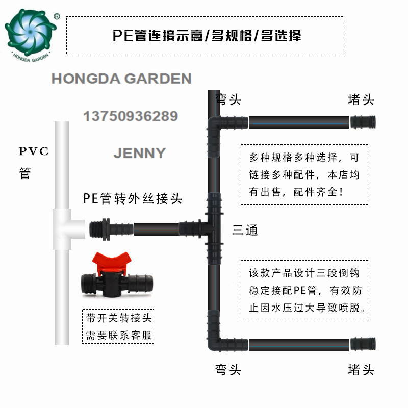 Product Image Gallery