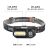 USB Rechargeable Headlamp 18650 Replaceable Headlamp Multifunctional Sidelight Cob Headlamp Night Fishing Lamp Induction Headlamp