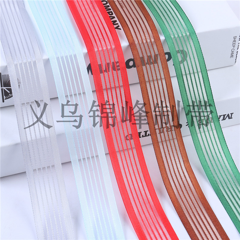 Product Image Gallery