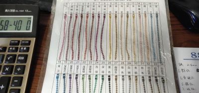 10, 12, 15 regular color bead chain spot