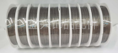 Wire line