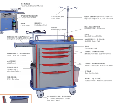 The MODEL 01 EMERGENCY TROLLEY