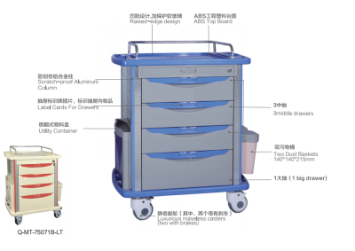 EDICINE TROLLEY