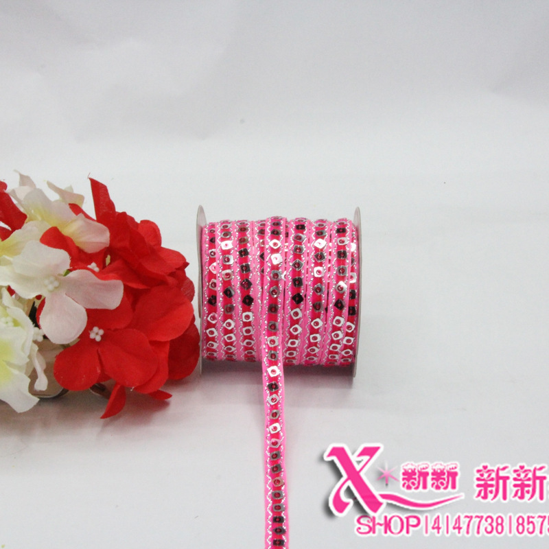 Product Image Gallery