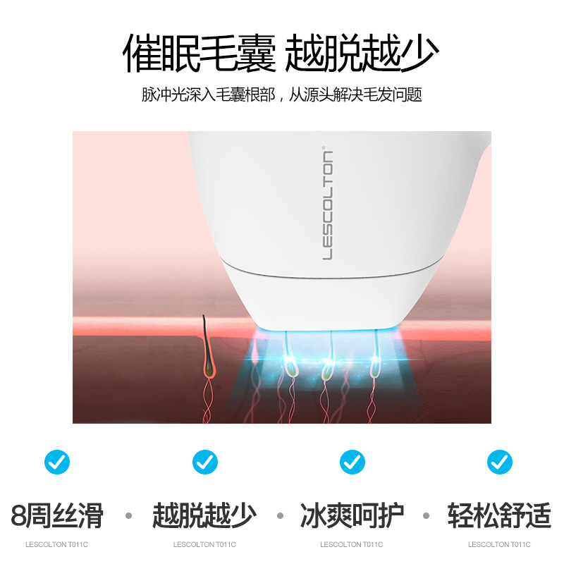 Product Image Gallery