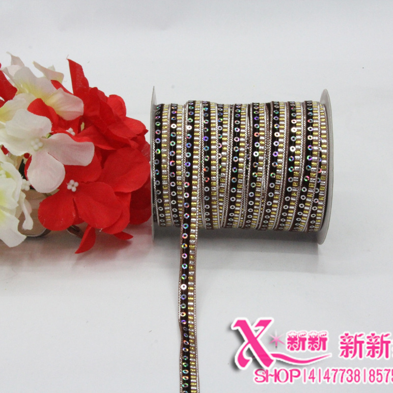 Product Image Gallery