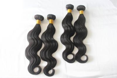  real hair from Brazil to India to China to Peru